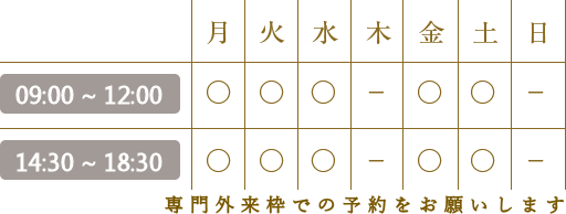 ※△手術日のため電話応対のみ　午後は15:00～